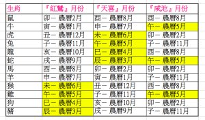 Screen Shot 2016-07-04 at 12.33.41