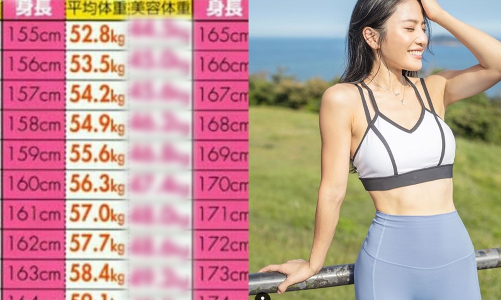 日本疯传女性标准体重表,一张美容体重表看你是否肥胖
