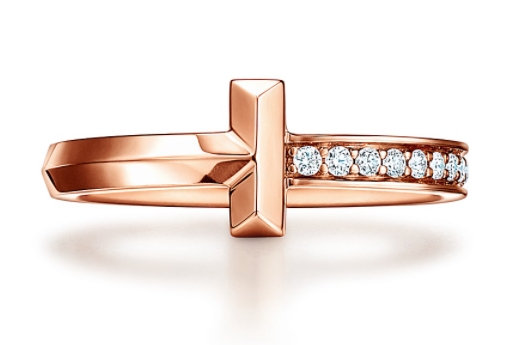 12星座「命定名牌首飾」推薦 Tiffany&Co.、Dior、Swarovski星座手鏈、戒指