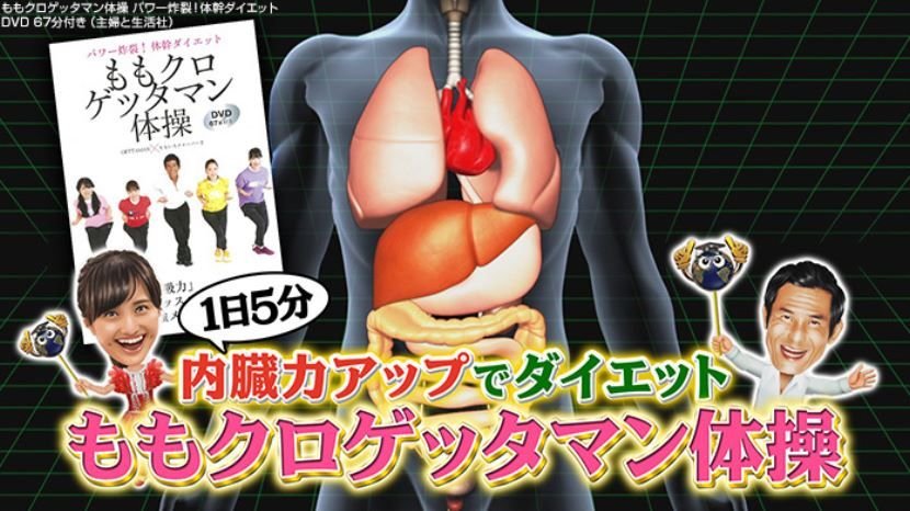 (圖片來源:《世界一受けたい授業》)
