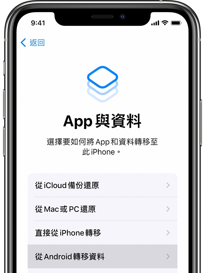 Iphone資料轉移新iphone Android轉ios保留100 數據3大備份方法教學 Apple 產品 新monday