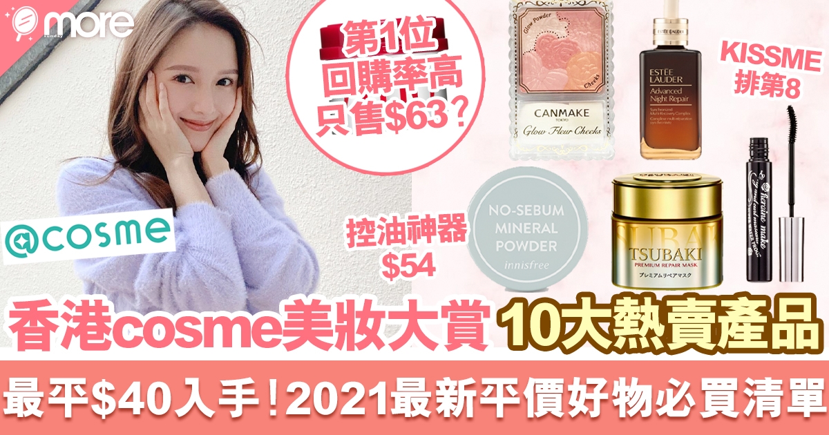 香港cosme美妝大賞2021｜10大熱賣產品排行榜  人氣產品$140內 第1位回購率高只售$63？