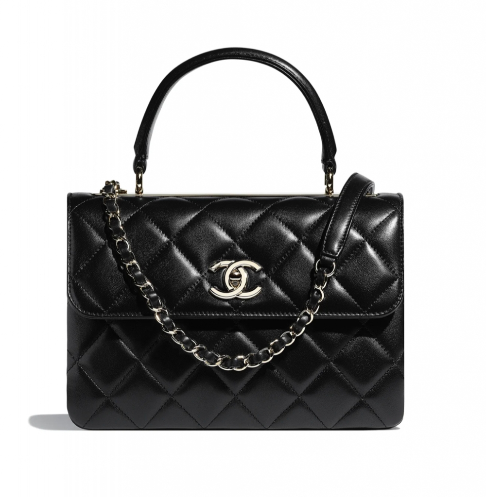 CHANEL加價, CHANEL手袋 Chanel升值手袋 CHANEL加價2022袋款6. TRENDY CC $47,200