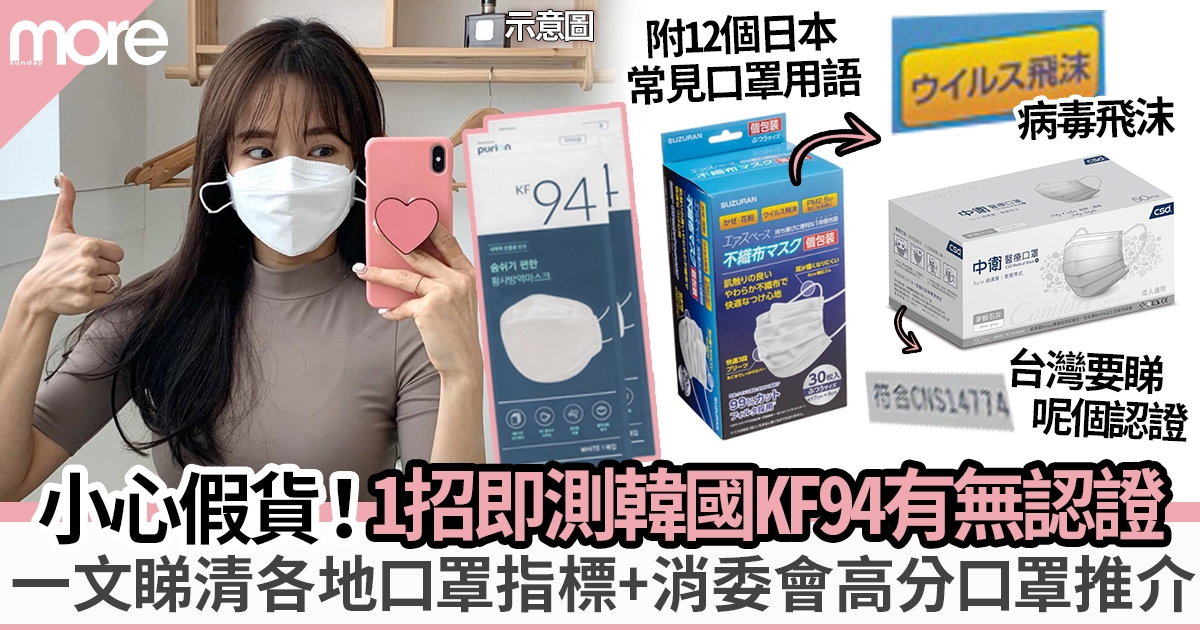 KF94韓國口罩認證規格1招即測到！消委會4指標分口罩級數＋13款高分口罩
