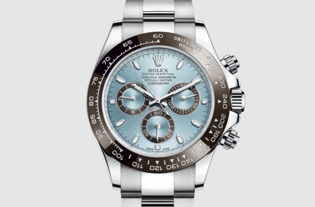 ROLEX熱門錶款最新市價 