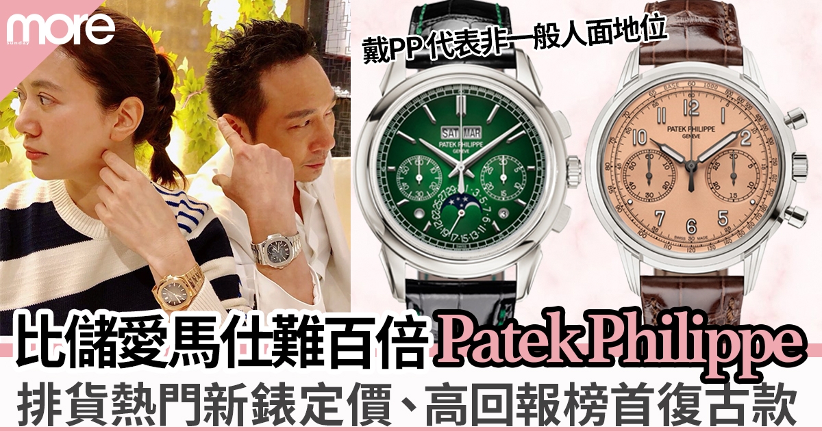 【2022新錶】Patek Philippe複雜功能時計系列、Calatrava系列全新腕錶推介