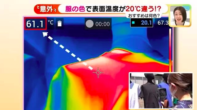 消暑方法 圖片來源：Youtube@メ〜テレニュース截圖
