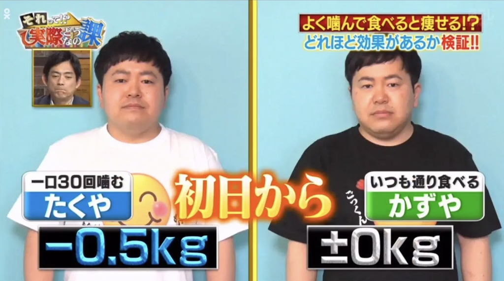 梁洛施瘦身 梁洛施產後瘦身 日本綜藝節目實測只要每次進食咀嚼30次，3日內可減掉0.5kg！
