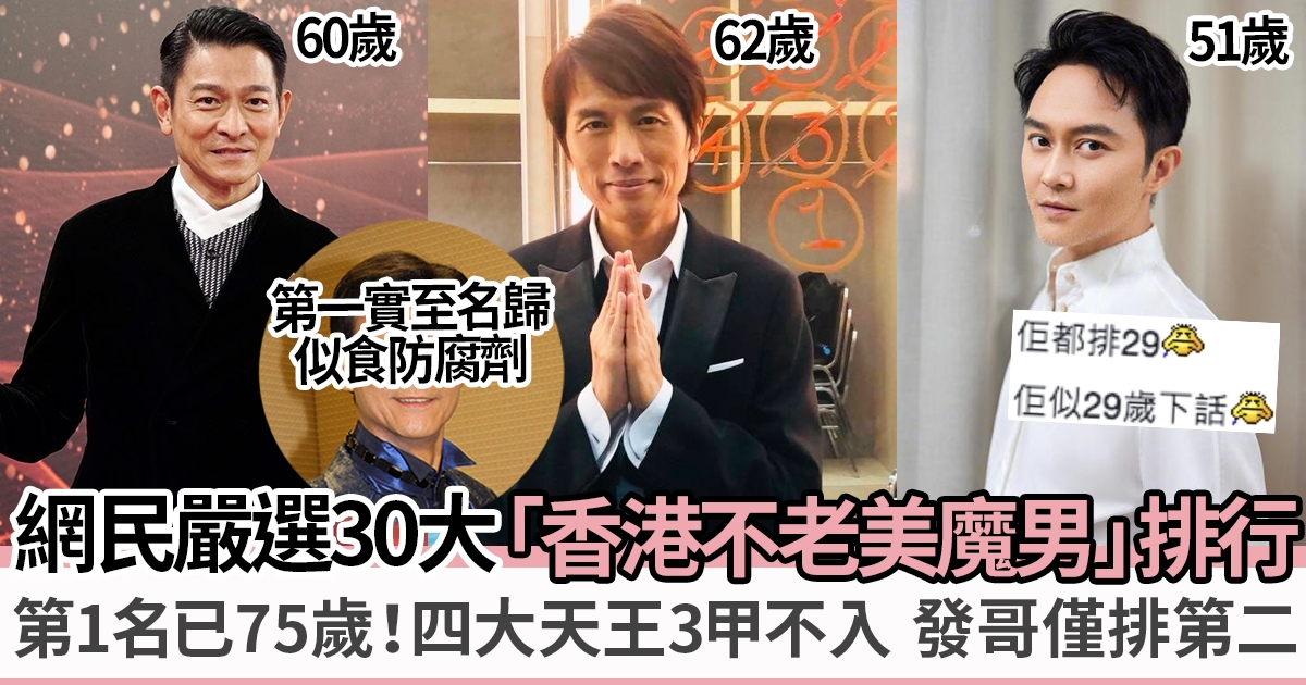 網民嚴選30大「年過50香港美魔男星」劉德華3甲不入 第1名已年屆75歲 ！