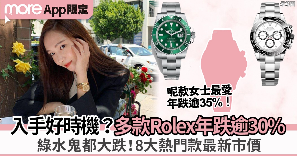ROLEX勞力士手錶1個月升達4.7%！8大升值款最新市價：Submariner、Daytona