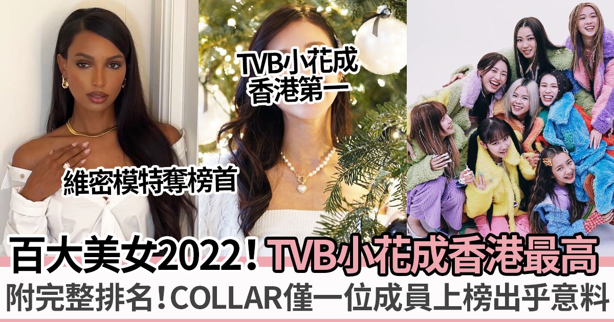 全球百大美女2022名單出爐！COLLAR僅1位入選 TVB小花奪第41位成港最高排名