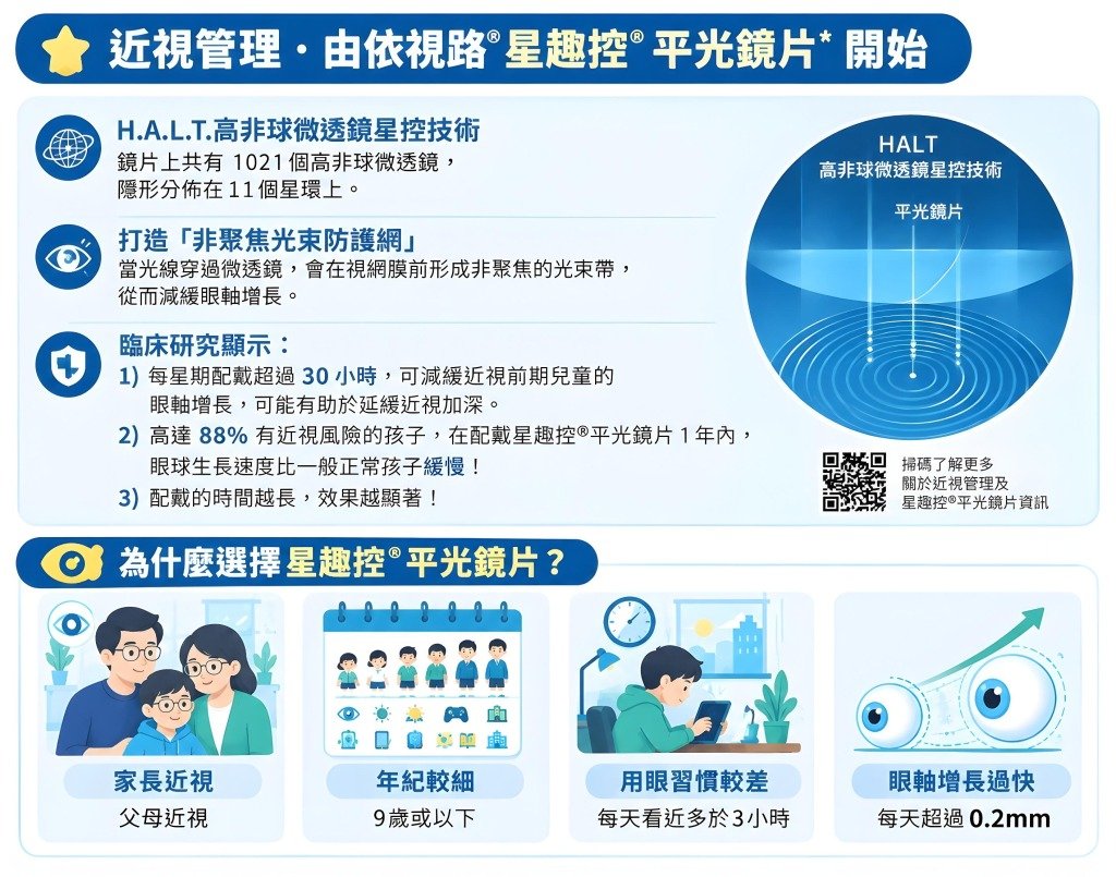 依視路 近視 (圖片來源:依視路®)