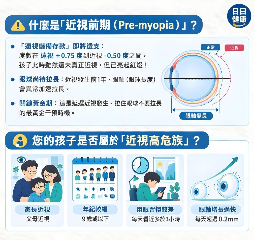 依視路 近視 (圖片來源:依視路®)