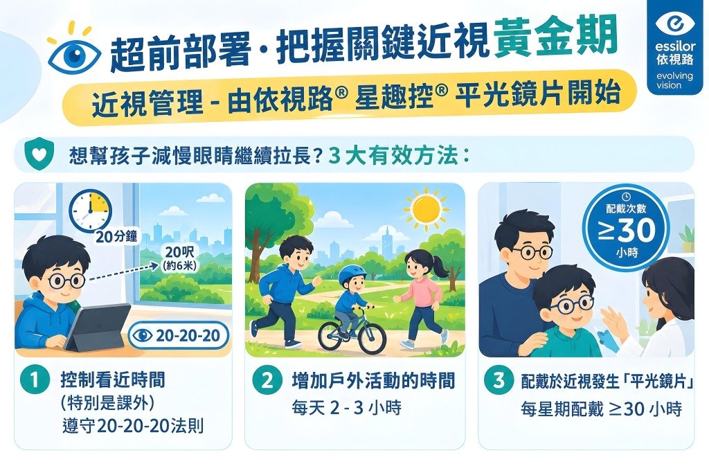 依視路 近視 (圖片來源:依視路®)