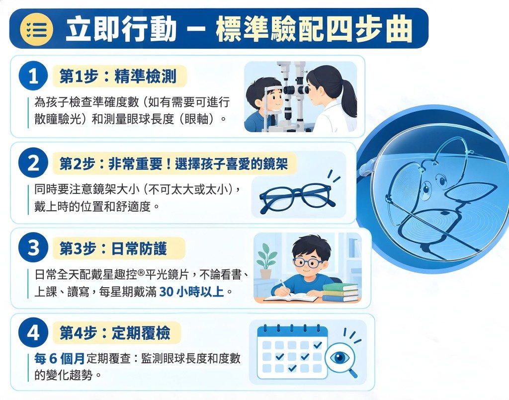 依視路 近視 (圖片來源:依視路®)