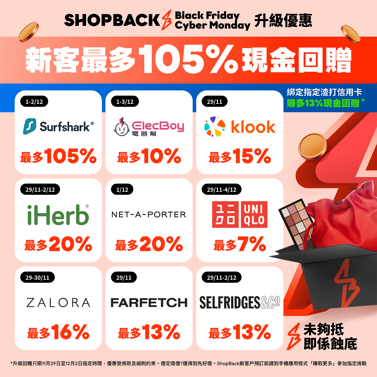 Black Friday黑色星期五購物節！ShopBack幫大家一邊購物一邊賺 新客最高105%現金回贈