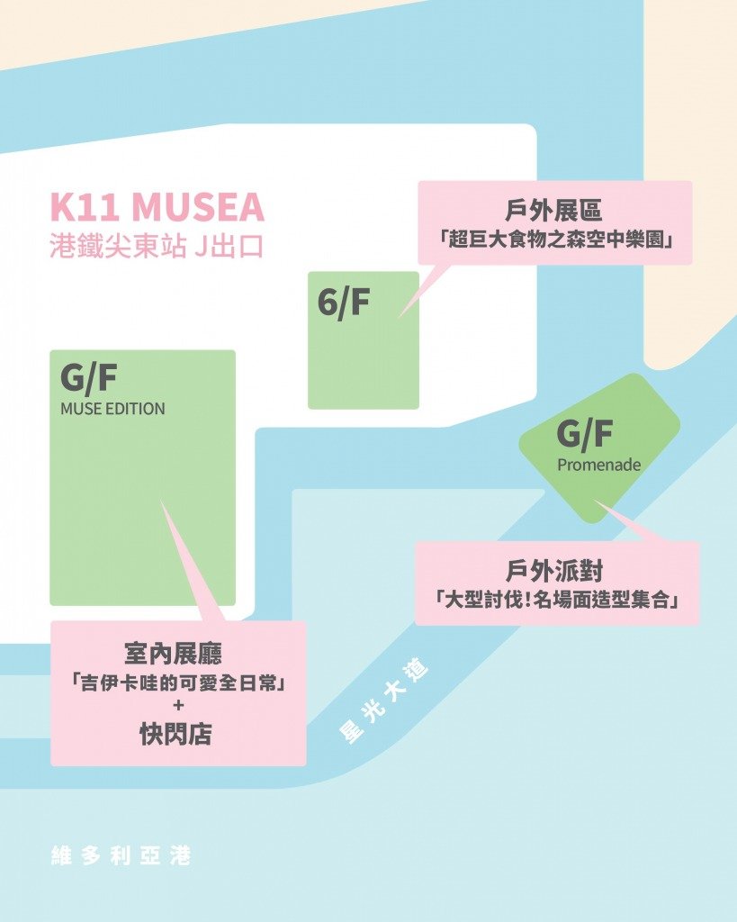 暑假好去處 (圖片來源:AllRightsReserved)