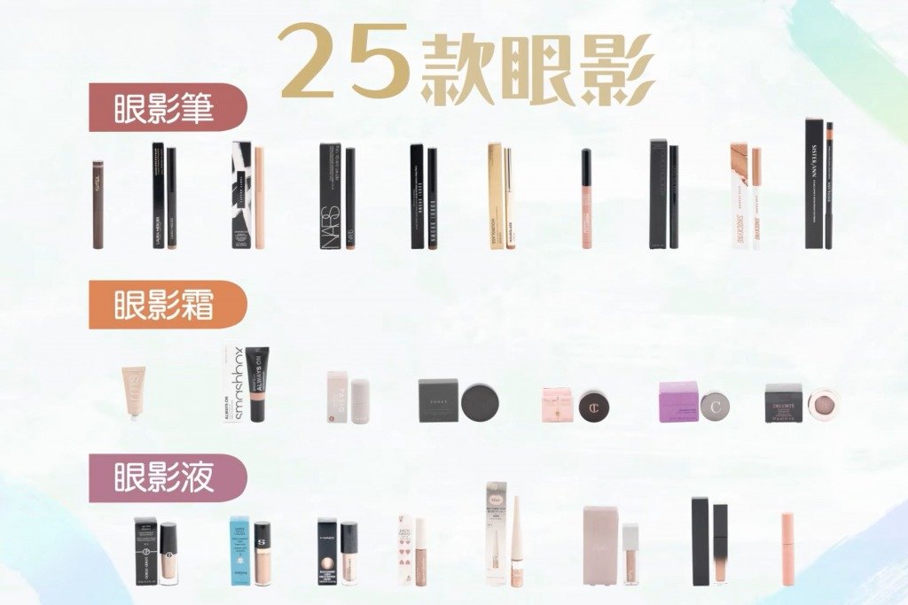 消委會眼影 (圖片來源:截圖自消委會官方YouTube)