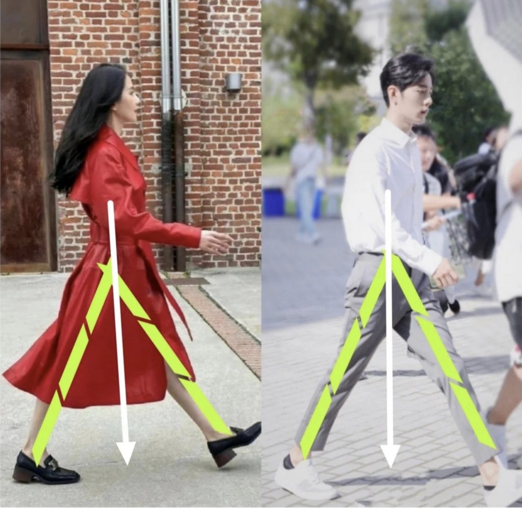 正確行路姿勢 (圖片來源:RED@是雲朵呀)