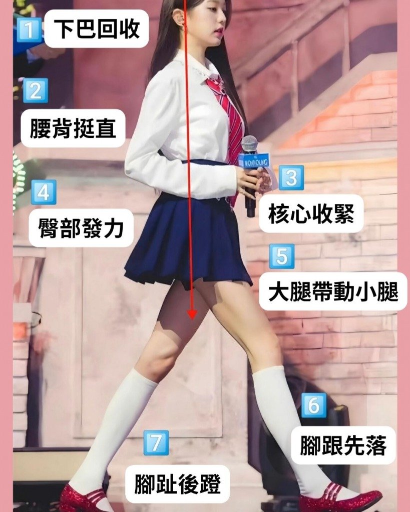 正確行路姿勢 正確走路步姿7大原則!(圖片來源:MORE製圖)