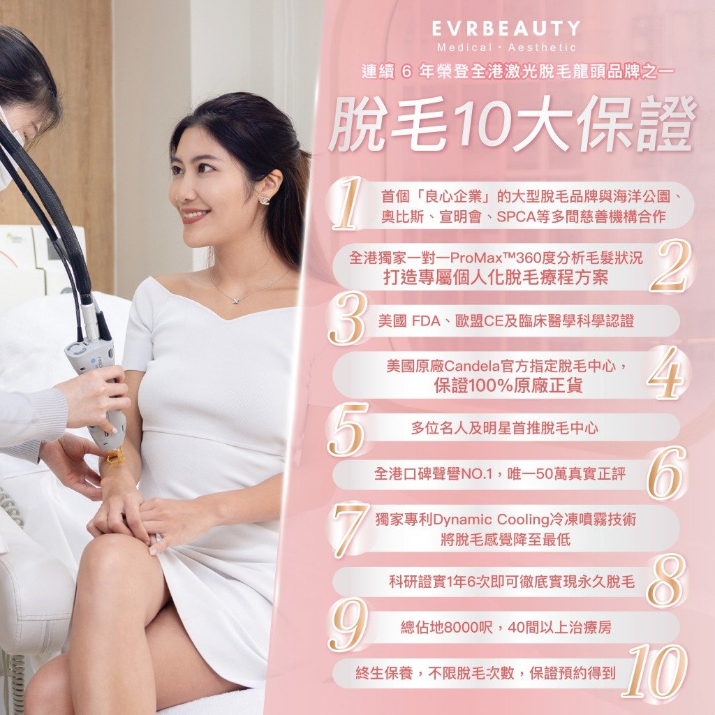激光脫毛 (圖片來源:品牌提供)