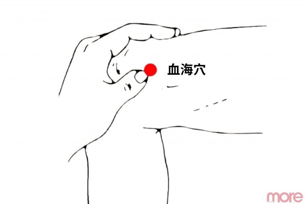 中醫去風 關節紅腫、灼熱疼痛,宜多按血海穴!(圖片來源:MORE製圖)