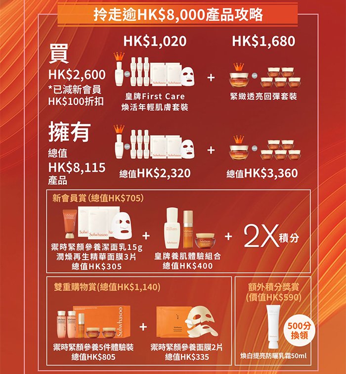 【崇光感謝周年慶 X 雪花秀】新會員尊享總值逾HK$8,000豪華禮遇！精緻女生必搶大熱「肌膚長壽」神器，趕上護膚新潮流！