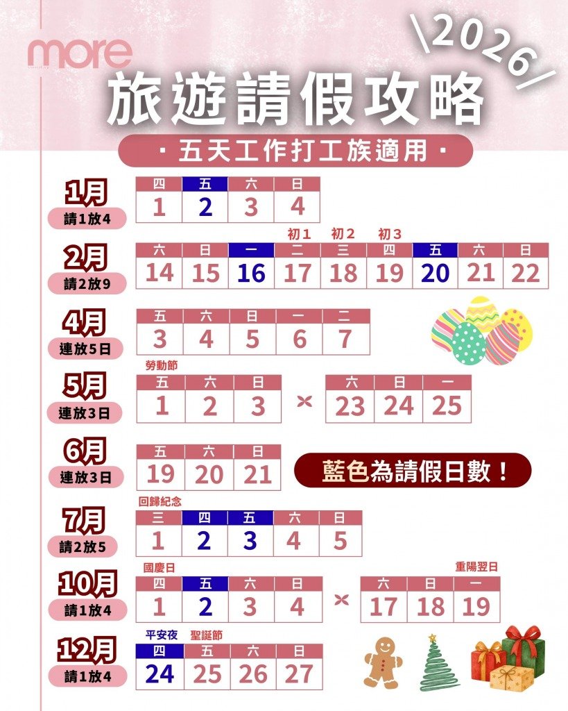 請假攻略 (圖片來源:MORE製圖)