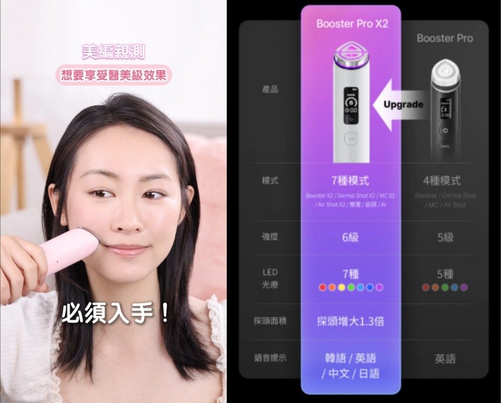 k beauty必備 (圖片來源:Sunday More)