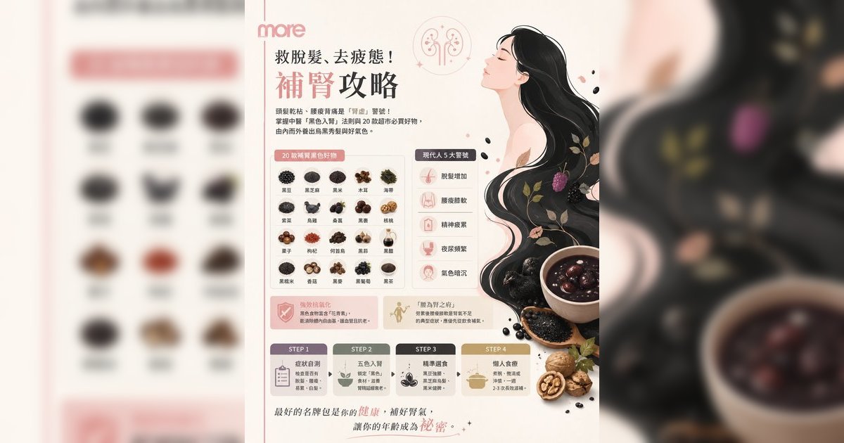補腎黑色食物丨營養師推介20款逆齡烏髮食物！中醫拆解腰痠脫髮成因