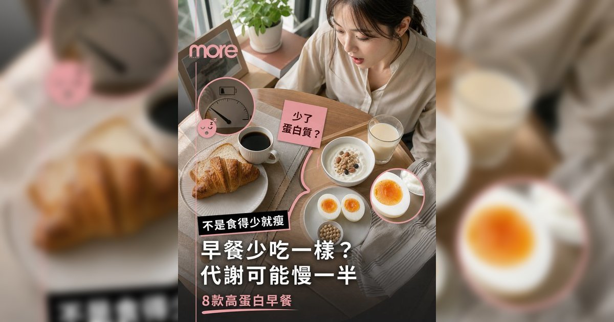 高蛋白早餐｜女生早餐少吃蛋白質代謝慢一半？營養師推介8款食物+懶人食譜KO肚腩