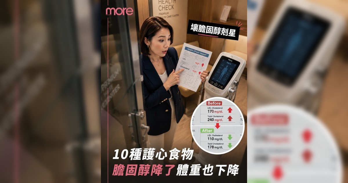 低膽固醇高蛋白餐單丨營養師推薦10款護心減肥食物！附一週食譜踢走壞膽固醇