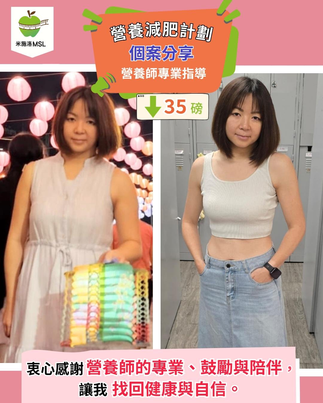 隱性肥胖、中央肥胖、熬夜外食族救星！米施洛營養護康中心 助你無壓力達到理想體重及重塑健康體質