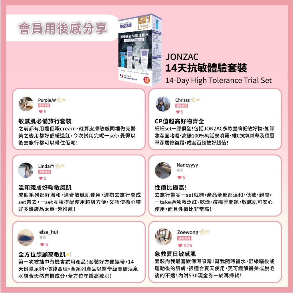 抗敏 (圖片來源:iTRIAL編輯部)