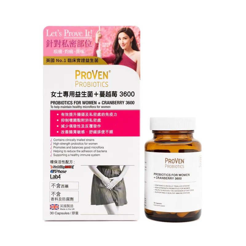 私密護理 (圖片來源:3ChemBio)