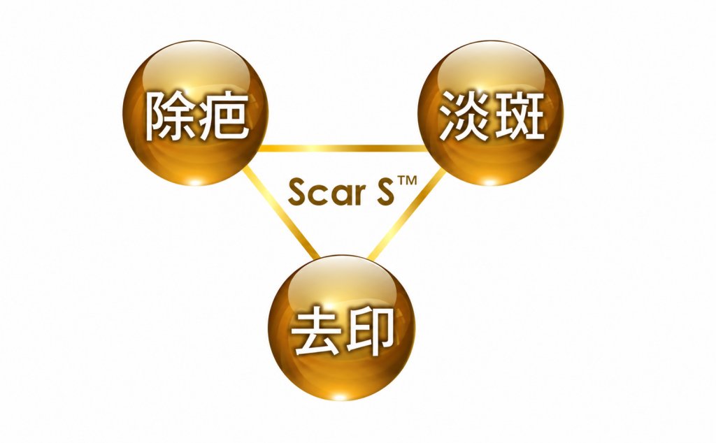 想擁有韓星同款零瑕疵肌膚 唔一定靠醫美! (圖片來源:3ChemBio)